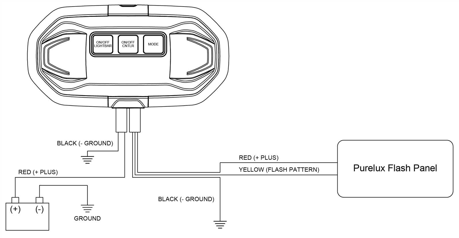 feniex 4200 wiring diagram