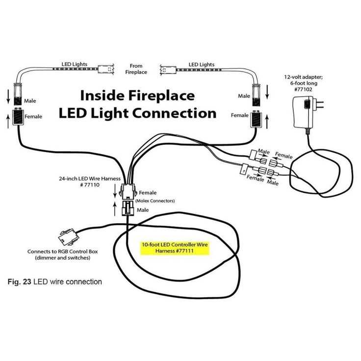 wiring diagram for gas fireplace