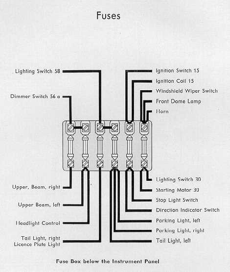 1970 vw beetle wiring diagram