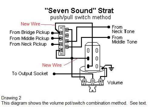 strat wiring diagram 5 way switch