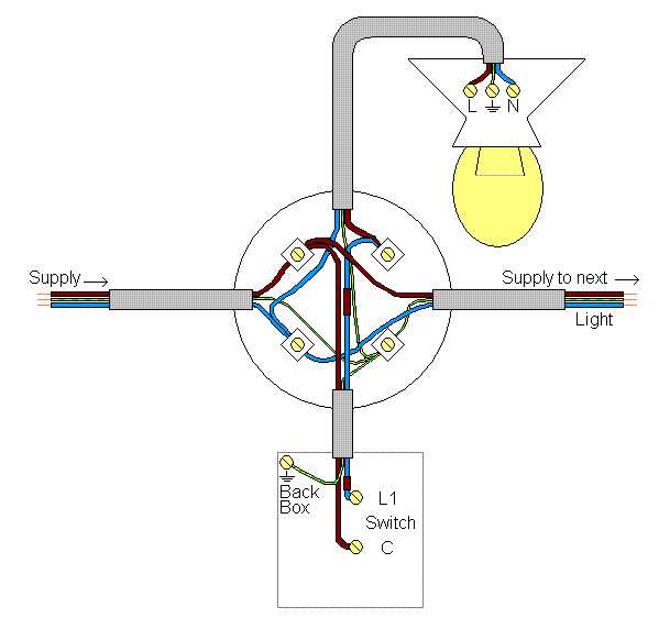 1 way light switch wiring diagram