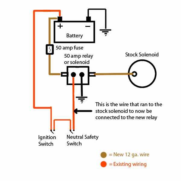 2 pole starter solenoid wiring diagram