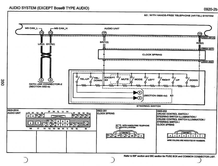 steering wheel control wiring diagrams