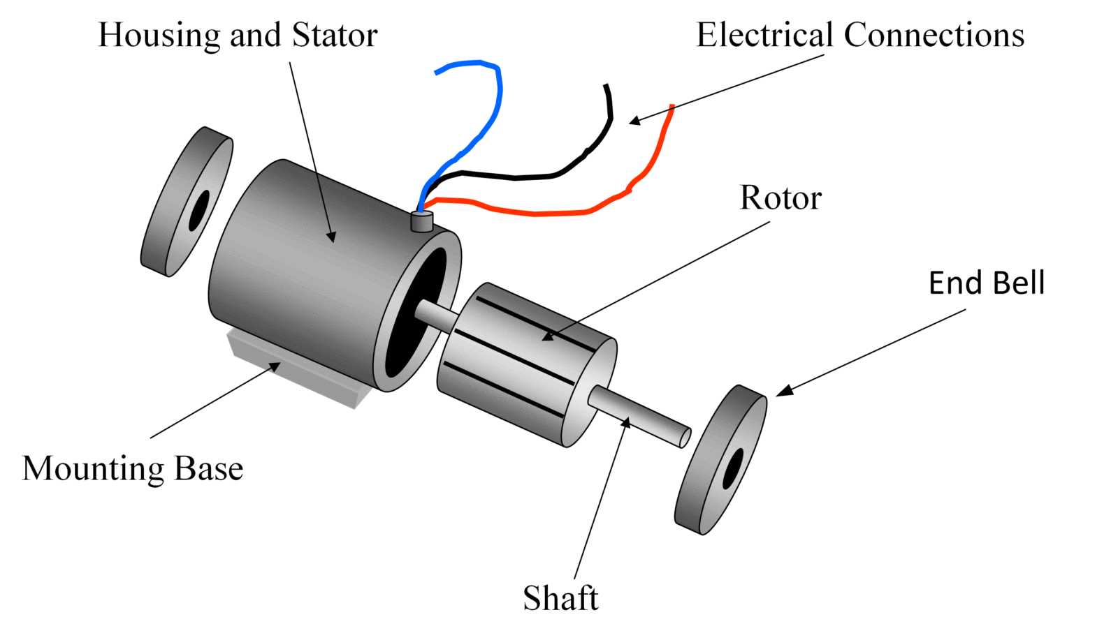 single phase motor wiring diagrams