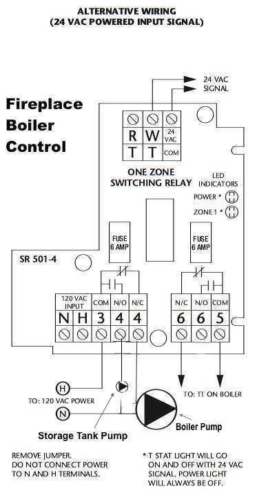 wiring diagram boiler