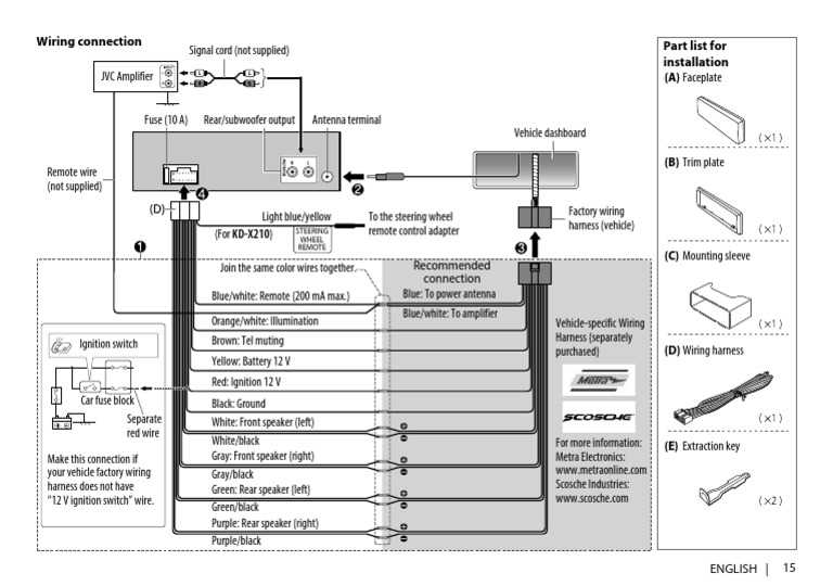 wiring diagram for jvc radio