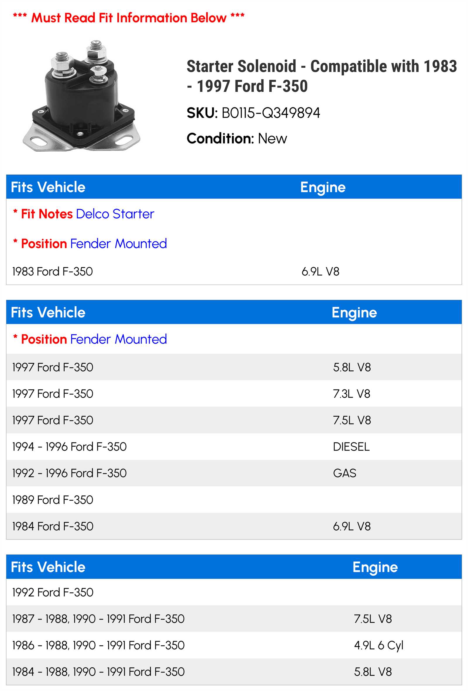 1990 ford f150 starter solenoid wiring diagram