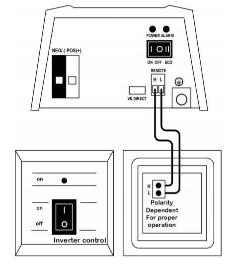 remote on off power switch for phoenix connector wiring diagram