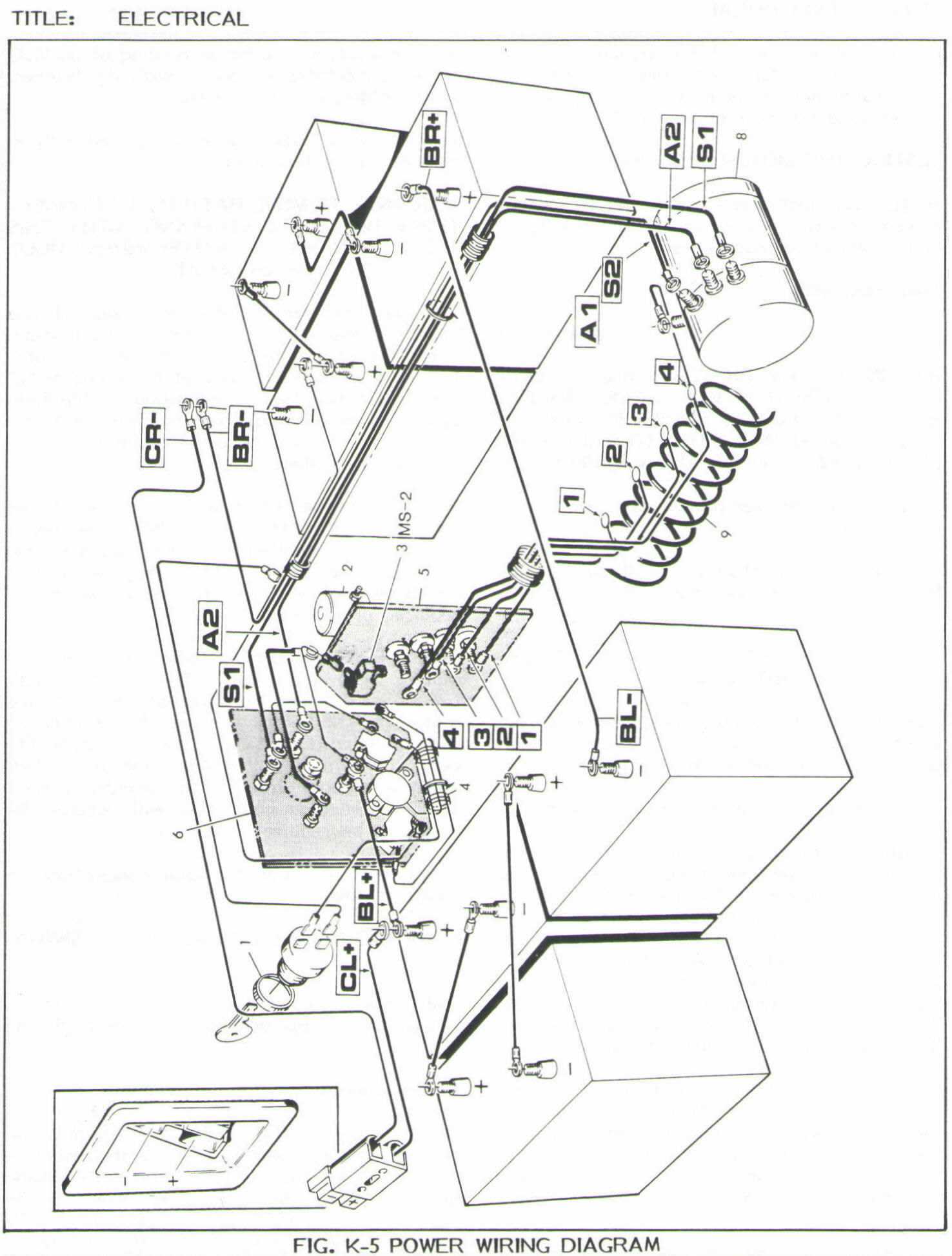 club car gas wiring diagram