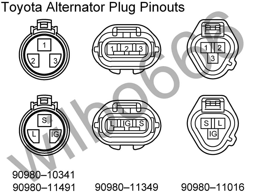 3 wire alternator wiring diagram