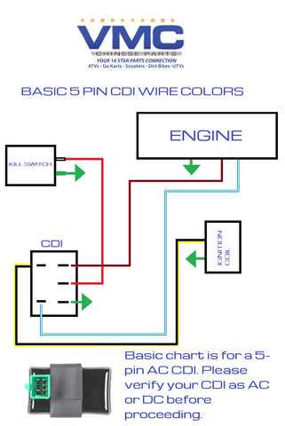 atv wiring diagram