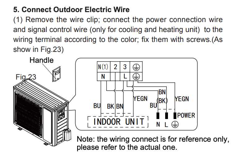 wiring diagram mini split