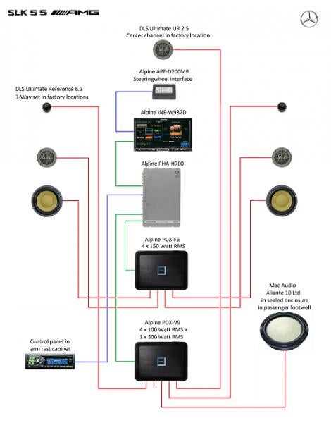 3 way speaker wiring diagram