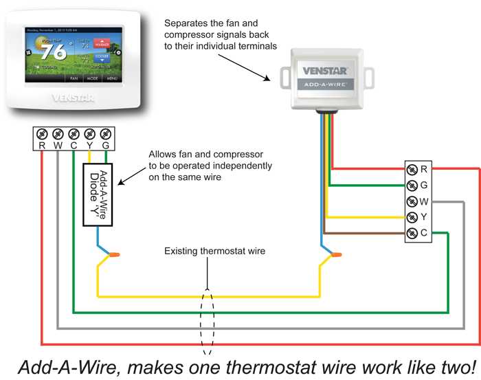 honeywell non programmable thermostat wiring diagram