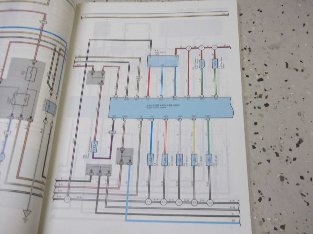 2001 toyota camry stereo wiring diagram