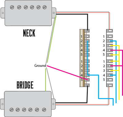 seymour duncan wiring diagram 3 way switch