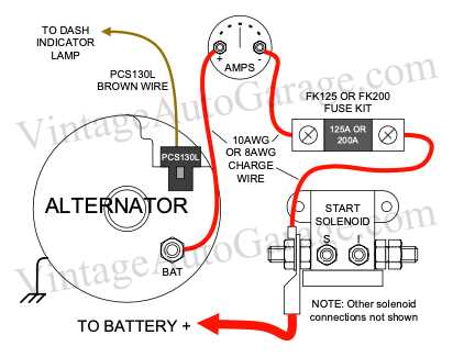 chevy 2 wire alternator wiring diagram