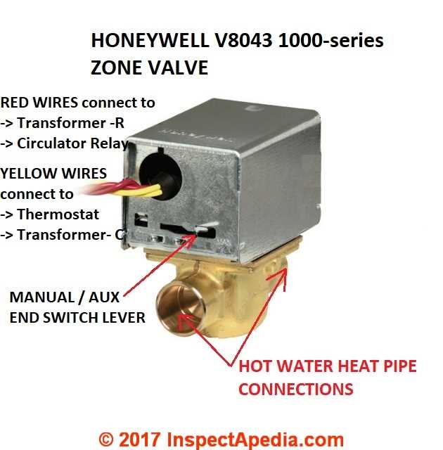 4 wire zone valve wiring diagram