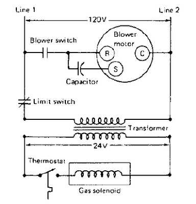 furnace gas valve wiring diagram