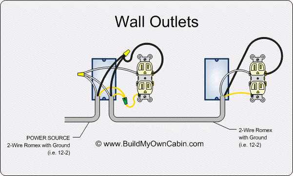 outlet switch wiring diagram