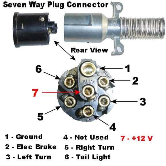 wiring diagram for semi trailer