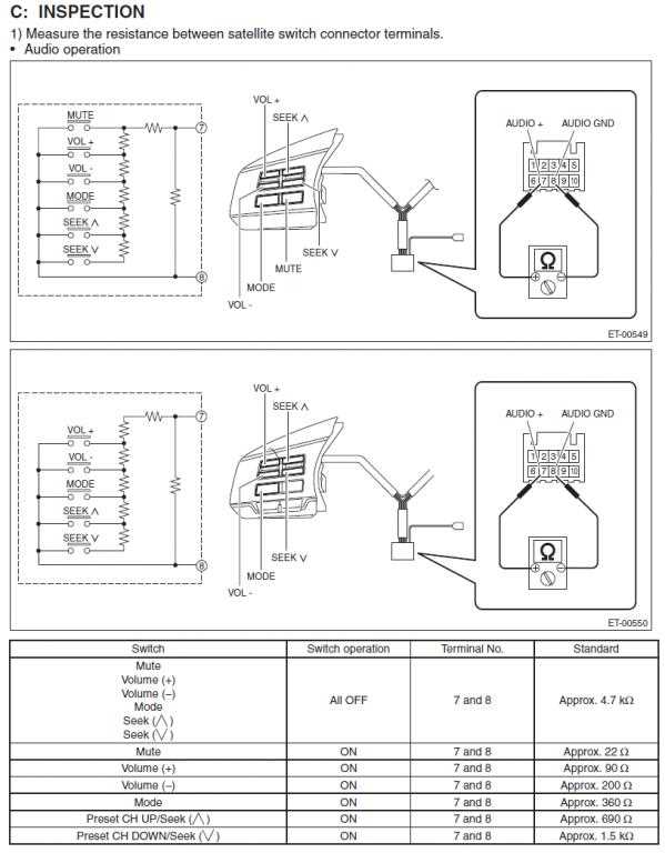 steering wheel control wiring diagram