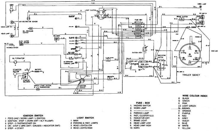 john deere 7 terminal ignition switch wiring diagram