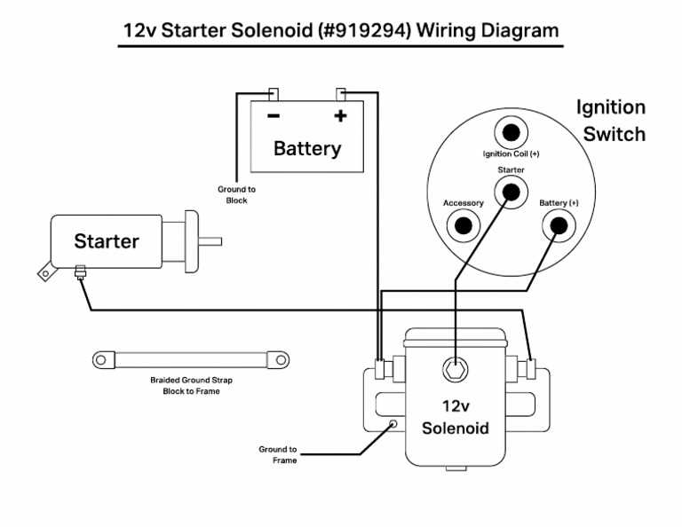 12 volt solenoid wiring diagram