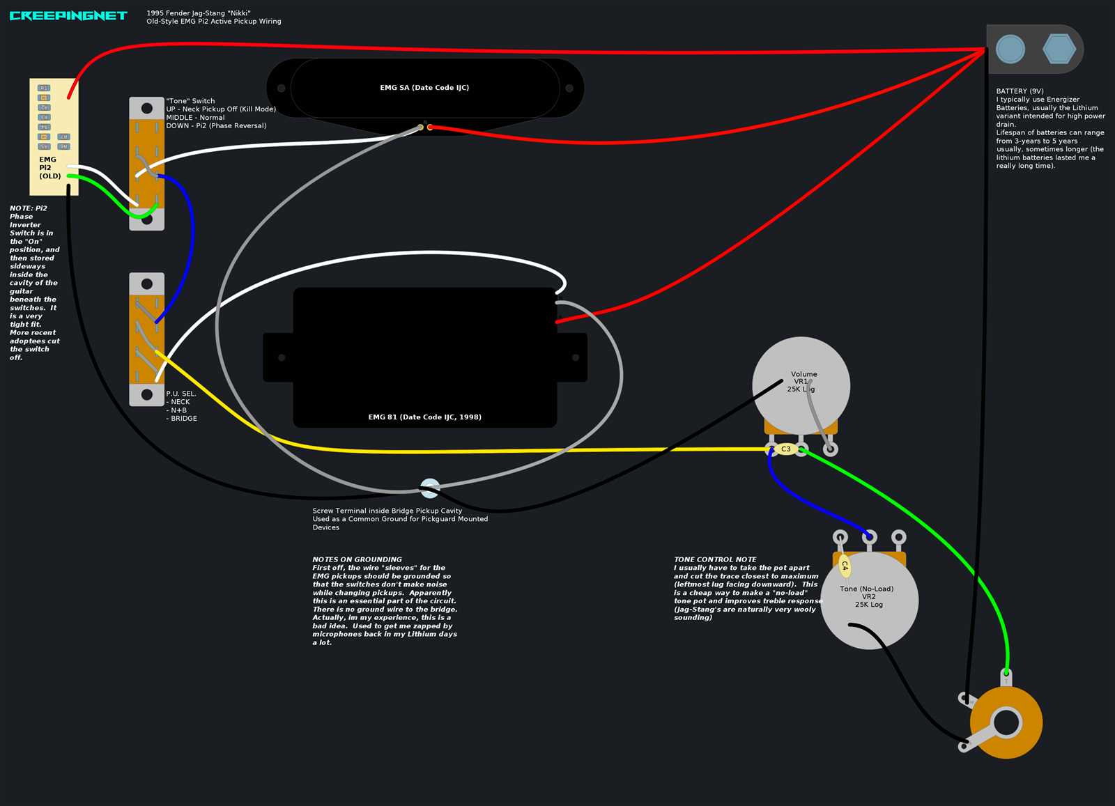 squier jazzmaster hh active pickups wiring diagram