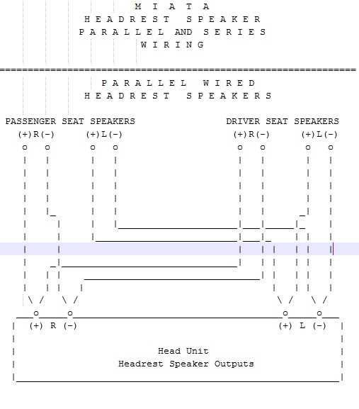 na miata radio wiring diagram