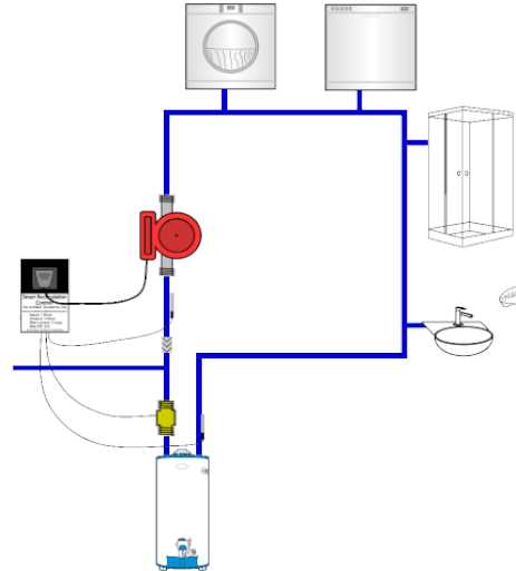 circulating pump wiring diagram