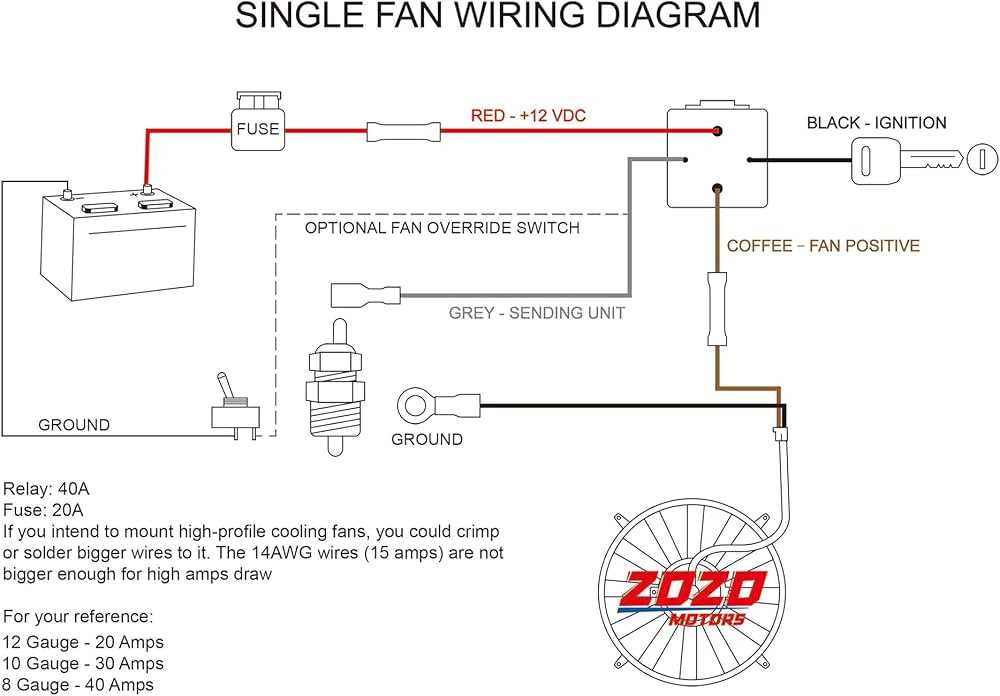 single electric fan wiring diagram