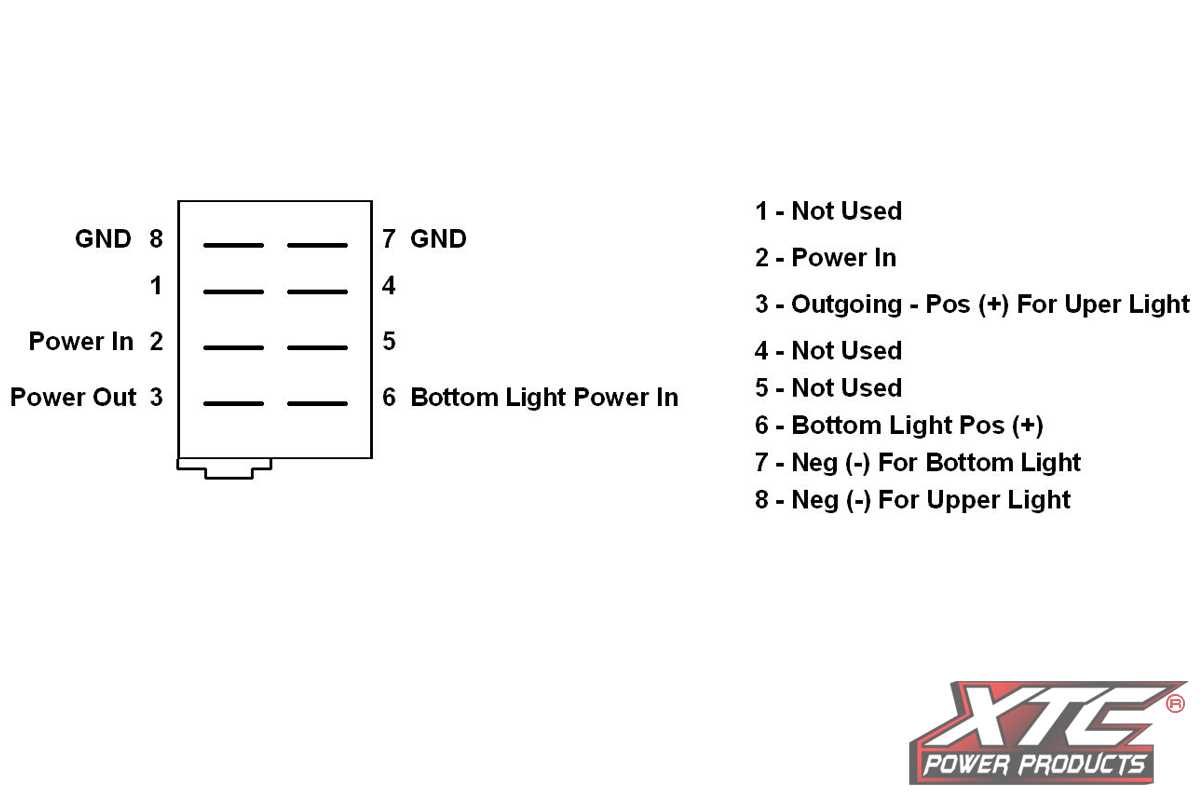 lighted 8 pin rocker switch wiring diagram