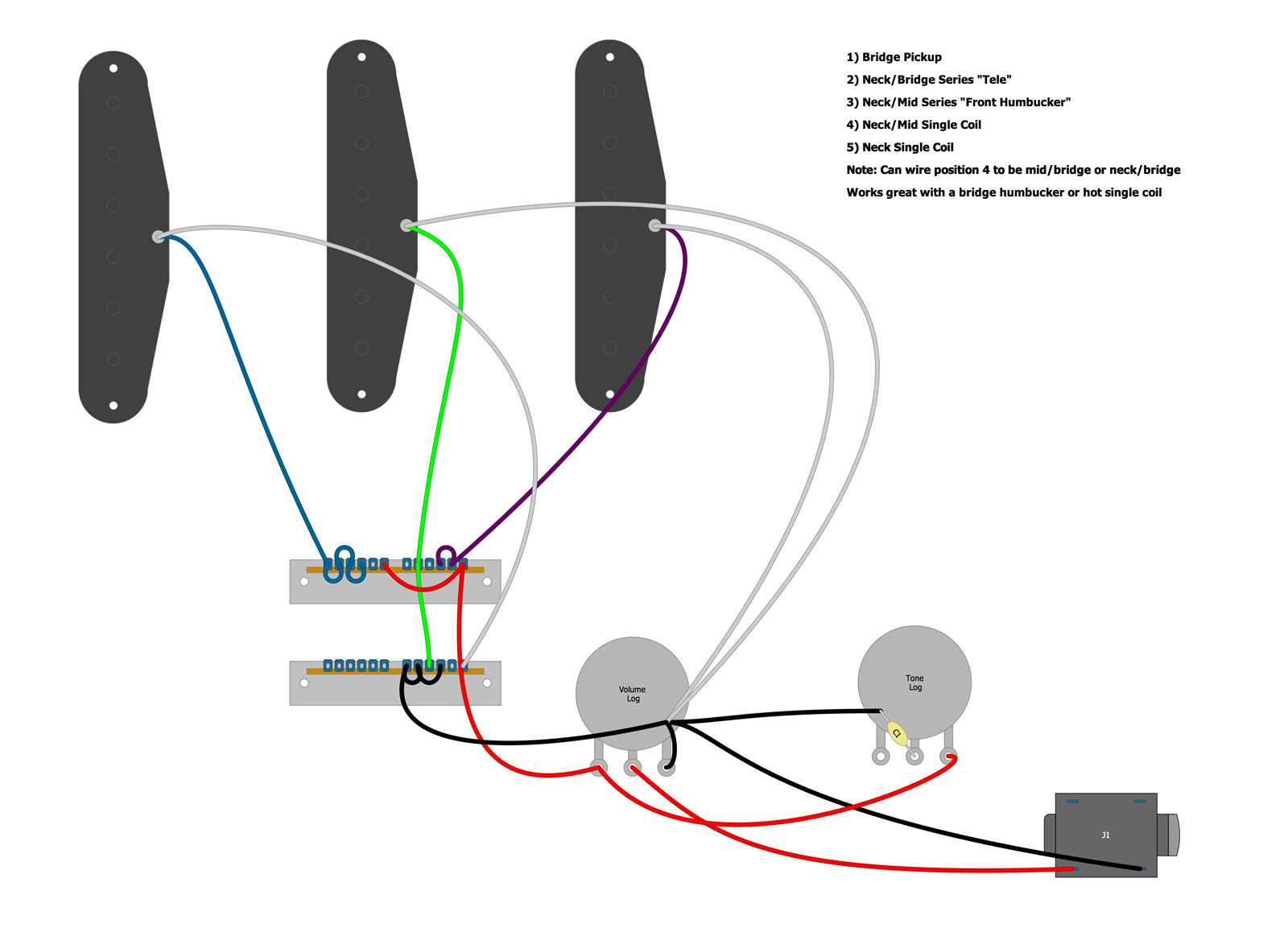 tele 5 way switch wiring diagram