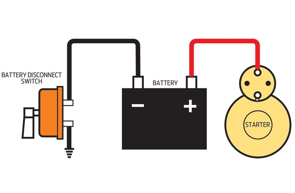 boat kill switch wiring diagram