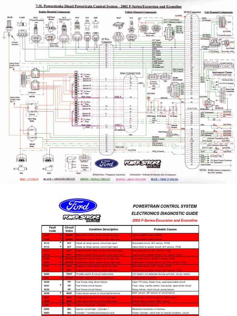 6.7 powerstroke pcm wiring diagram