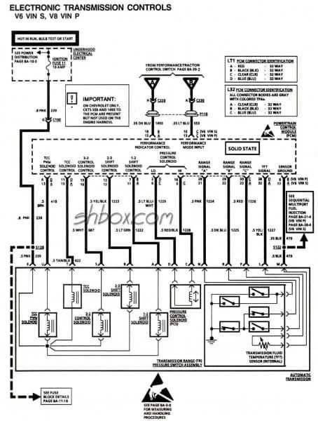 2008 gmc sierra ignition wiring diagram