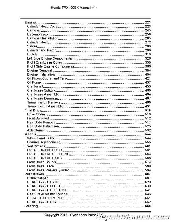 2002 honda 400ex wiring diagram