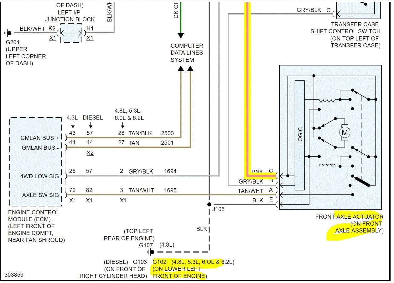 chevy front axle actuator wiring diagram