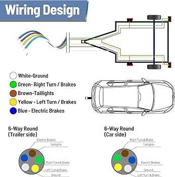 basic camper trailer wiring diagram