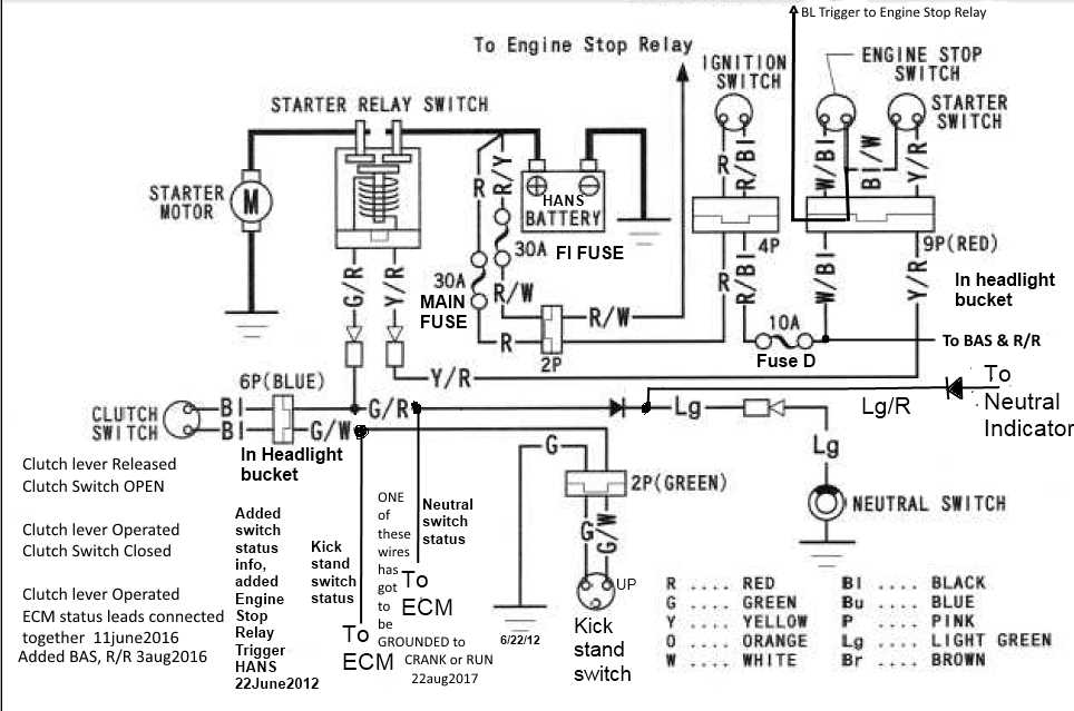 simple honda motorcycle wiring diagram