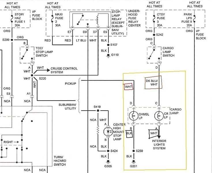 2000 chevy silverado ignition switch wiring diagram