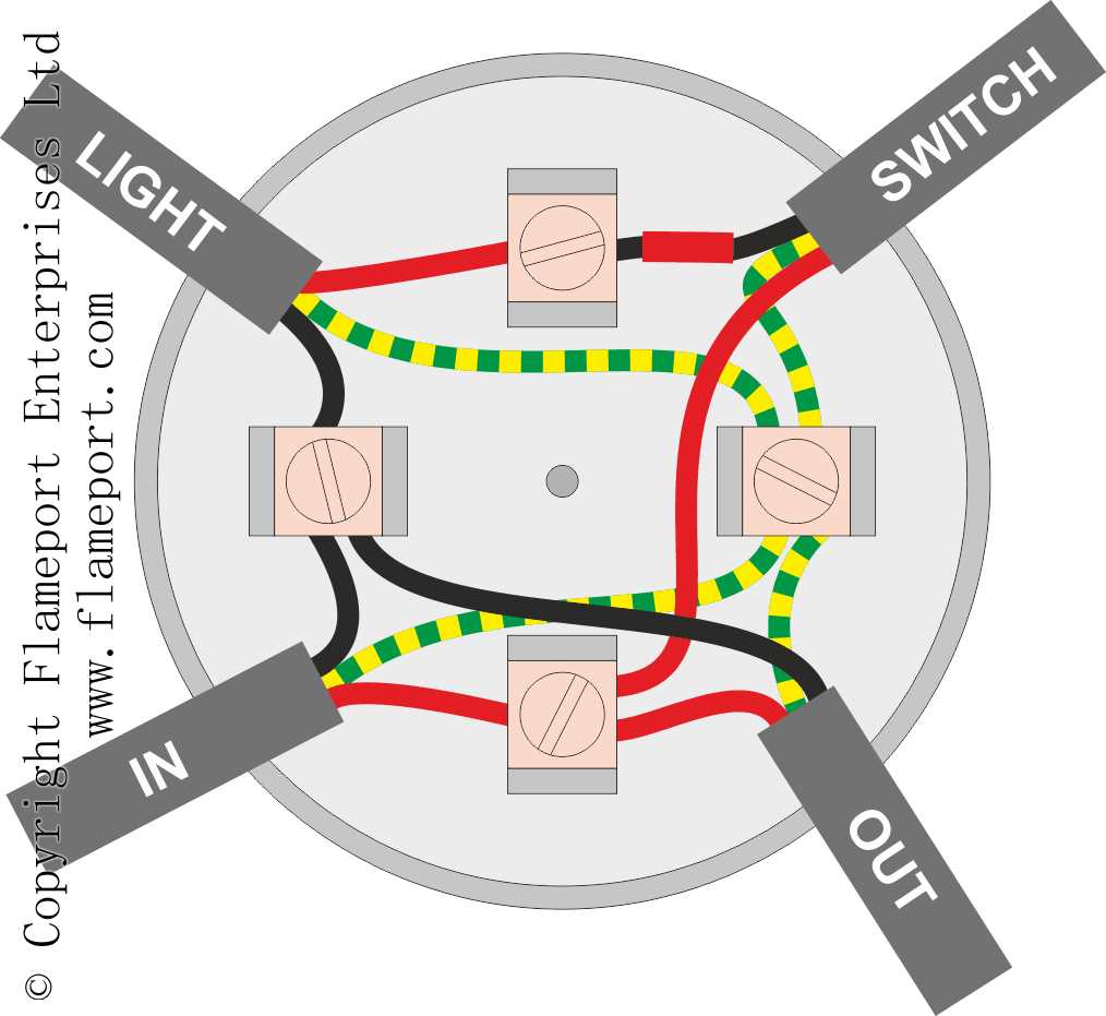 wiring a light diagram