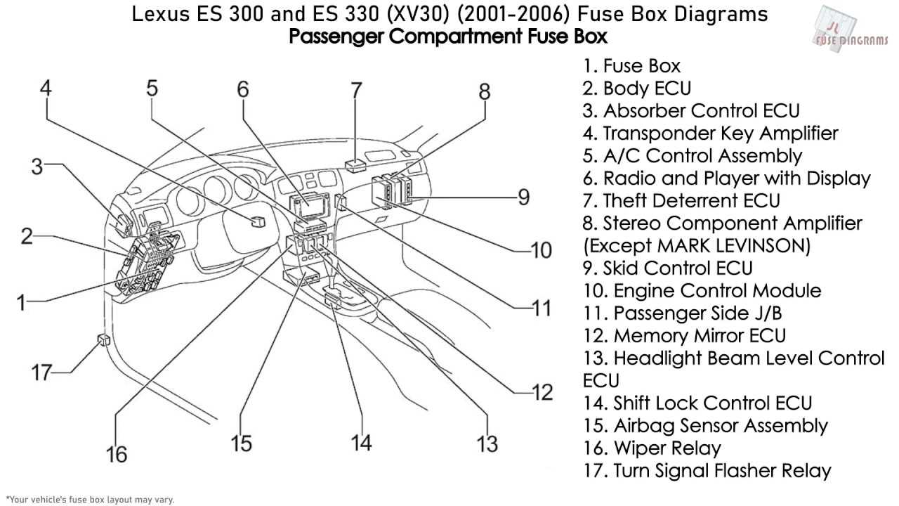 2004 lexus es330 radio wiring diagram