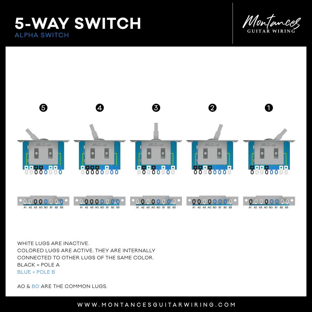 5 way switch wiring diagram