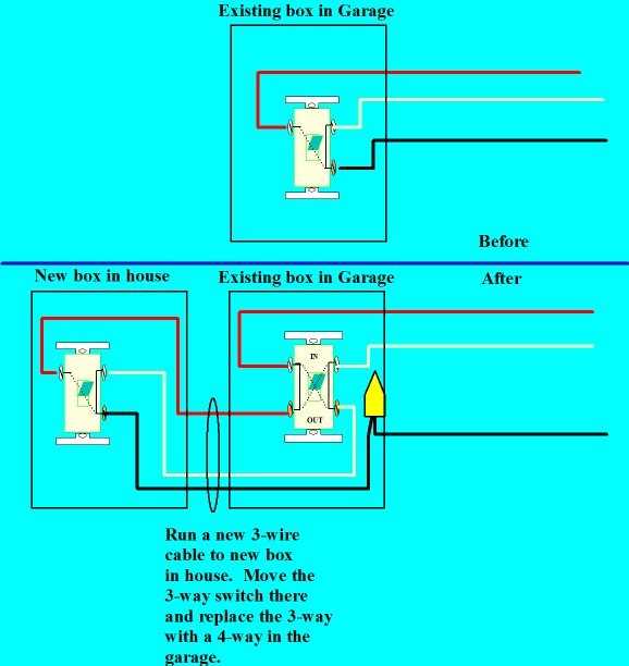 4 way switching wiring diagram