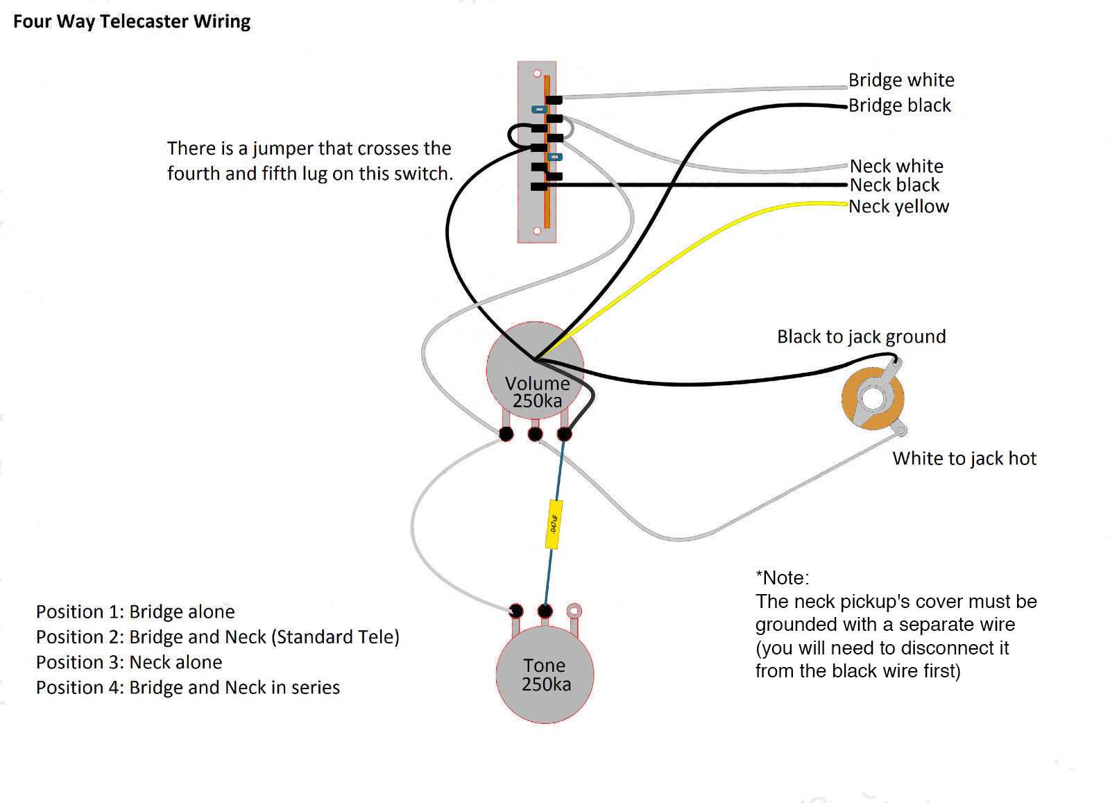 telecaster 4 way wiring diagram