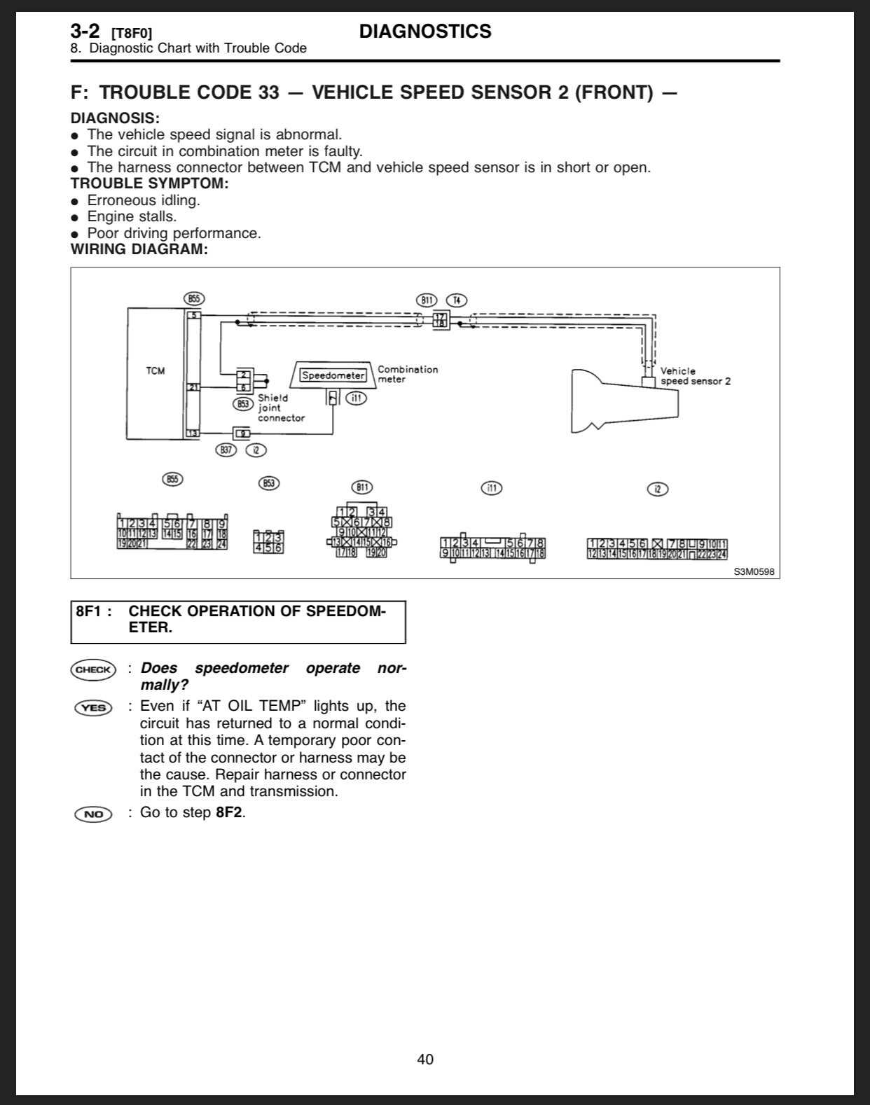 3 wire speed sensor wiring diagram