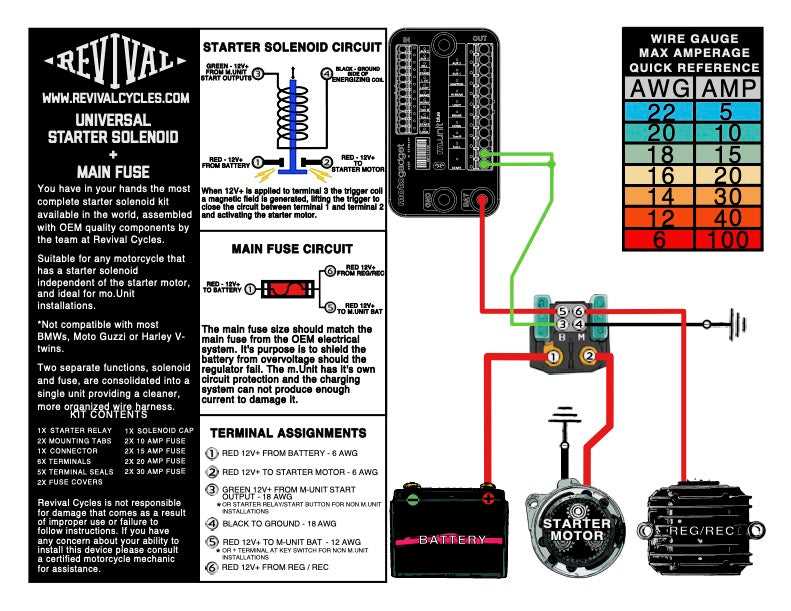 wiring diagram starter solenoid