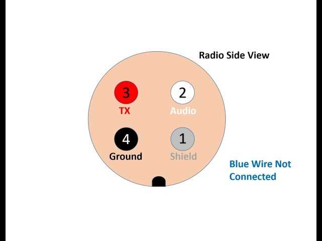 4 pin mic wiring diagram